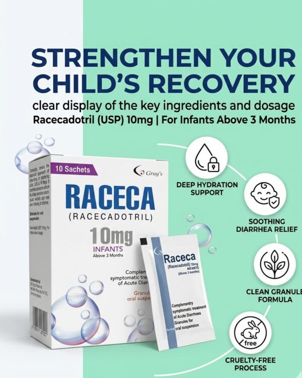 Raceca (Racecadotril) 10mg
